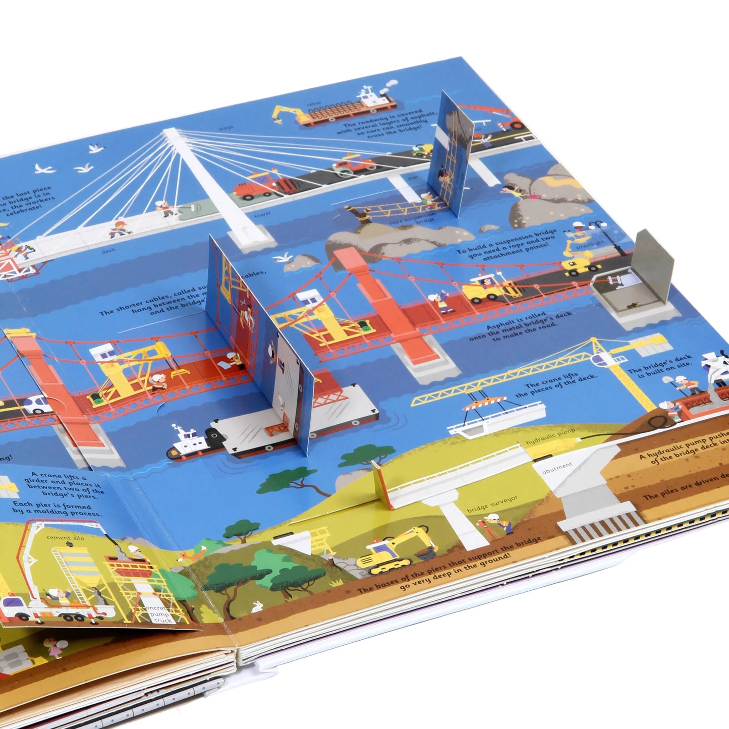 THE ULTIMATE CONSTRUCTION SITE BOOK