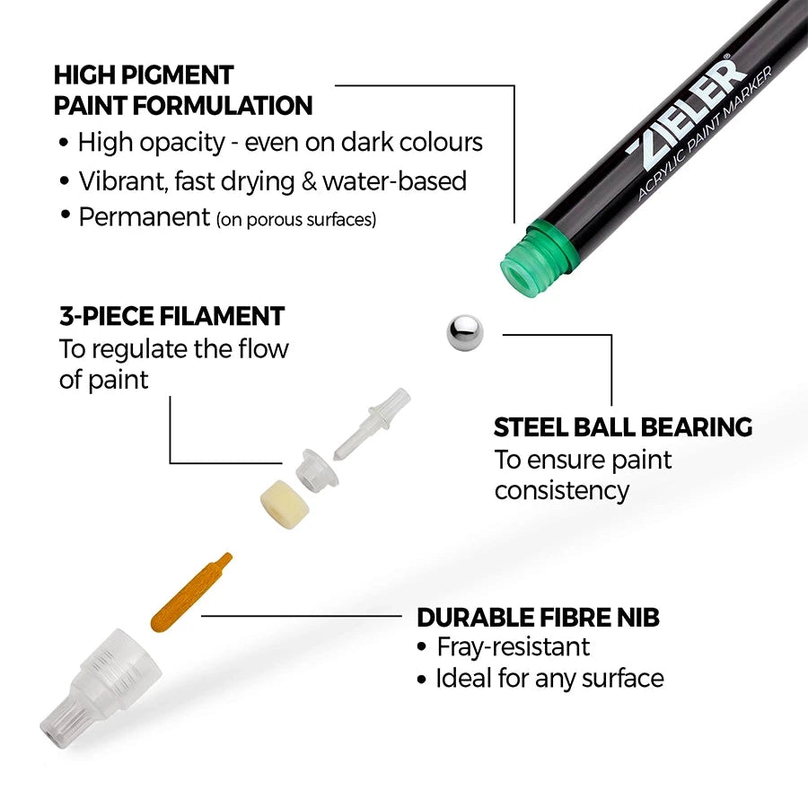 ACRYLIC PAINT PENS - 8 COLORS